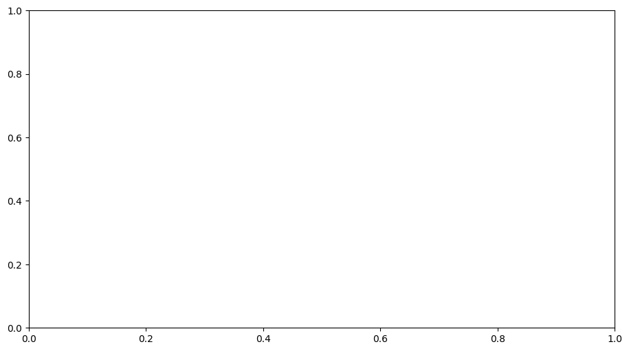 ../_images/4f6aff7d46408f4bacada101936bf1a499d5b7261732da3aeba88cc614037a73.png